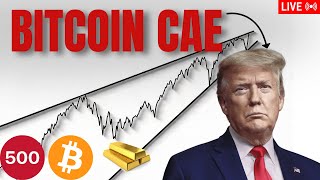 Bitcoin Define El Rumbo Del Mercado... (Atentos a esta zona)