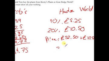 Pearson Edexcel GCSE Maths - 1H (non calculator) - June 2015- Q4