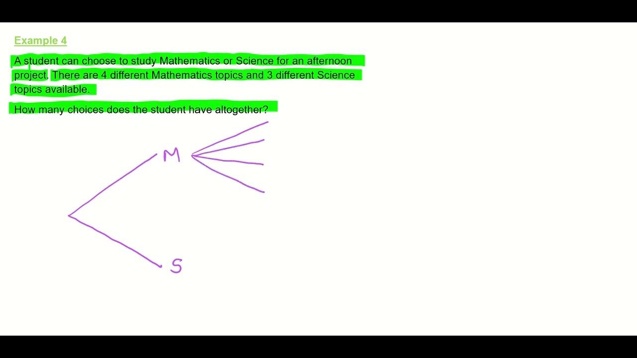 IB Counting Example 4 - YouTube