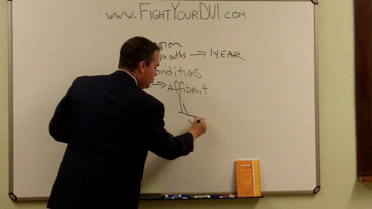 Floirda DUI Probation Violation - Florida DUI Penalties