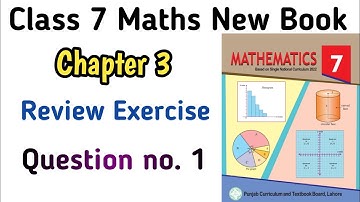 Review Exercise 3 Class 7 New Book | Chapter 3 Review Exercise 3 Class 7 Maths PTB | Learning Zone