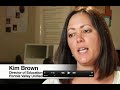 Parent-School Communication Strategies