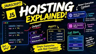 👉 Why Does JavaScript Print undefined 😳 | Hoisting Explained