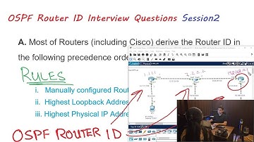 OSPF Interview Questions & Answers Part-2