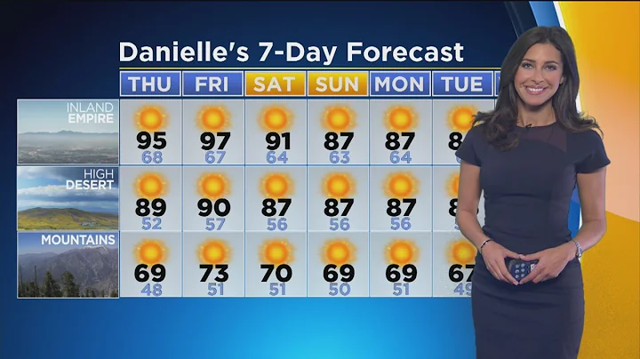 Danielle Gersh's Weather Forecast (Sept. 27)