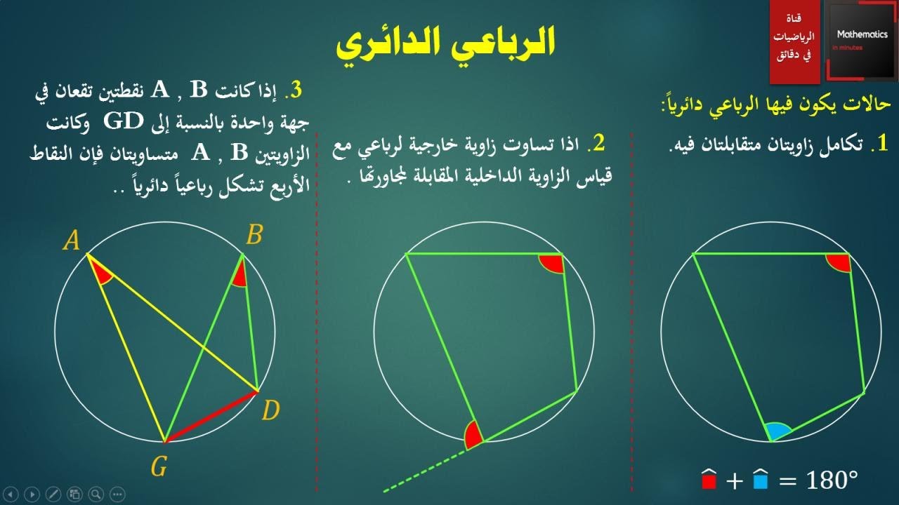 040 - الرباعي الدائري - انشاء مماس من نقطة خارج الدائرة
