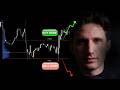 Steal My Futures Trading Plan