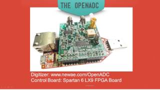 A Case Study of Side-Channel Analysis using Decoupling Capacitor Power Measurement with the OpenADC