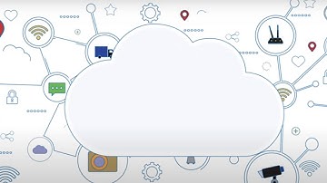 Introducing Ingram Micro