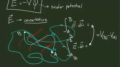 Some consequences of the quasi static approximation