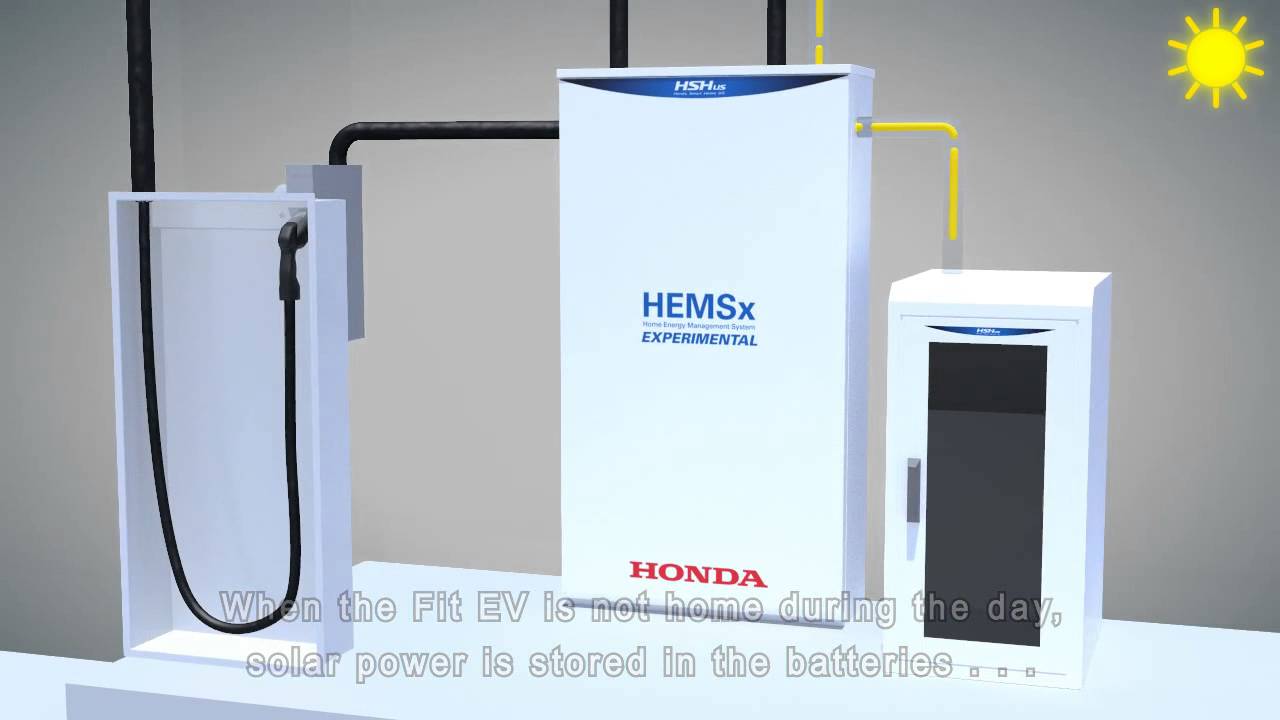 system management power dc System Technical Management Energy (HEMS) Honda Home