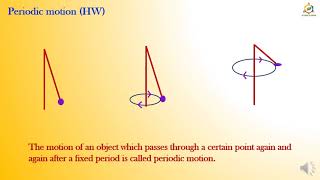 Standard 6: Lesson 9: Motion, Types of Motion: Part 2 of 2