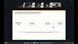 PROGRESS PBL | Security Operation Center Development – SOC Advanced 11