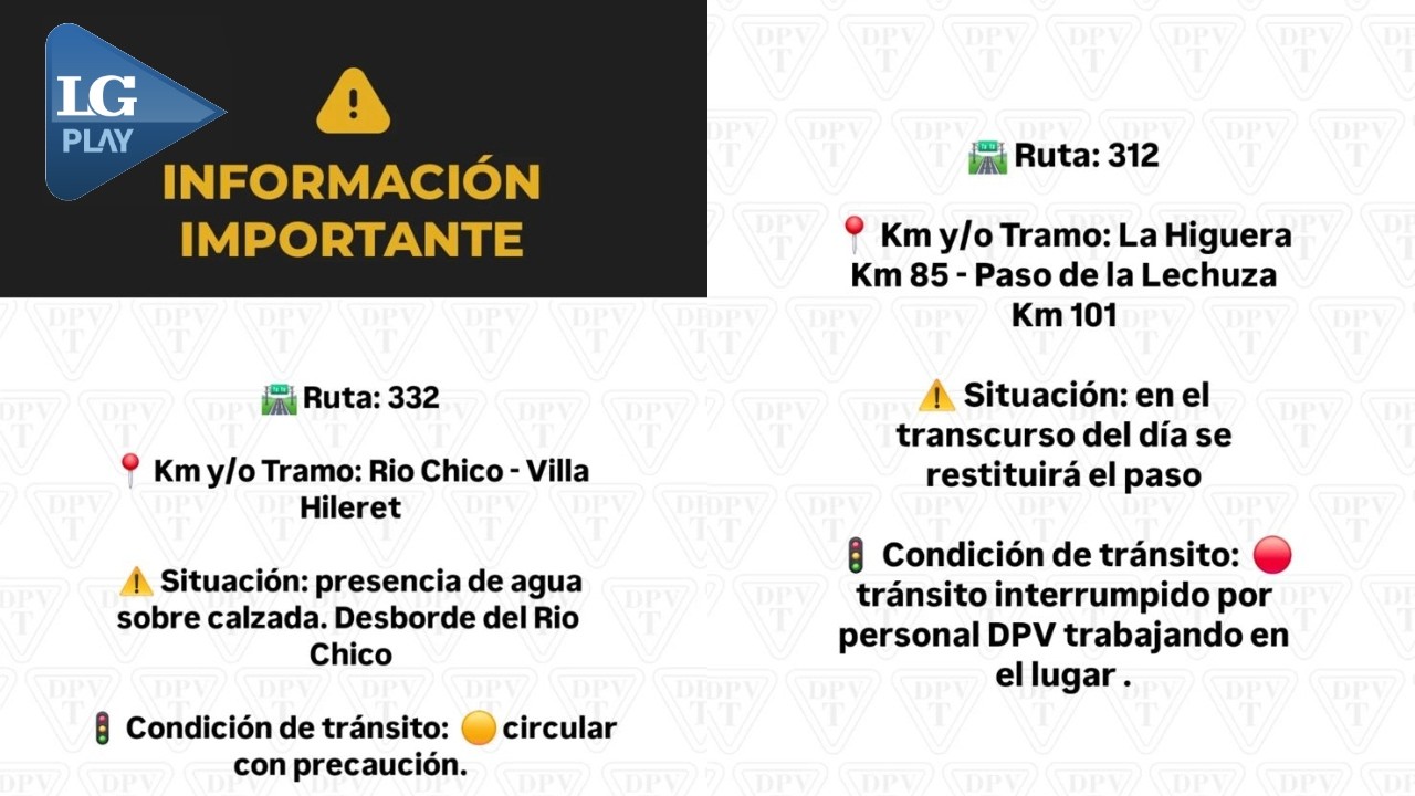 Cortes de tránsito: Vialidad informa sobre la situación de las rutas tras la lluvia