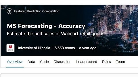 Kaggle Winning Solution Series: Walmart M5 Forecasting – Accuracy
