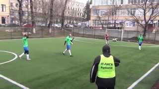 Sigma Software - MobiDev (3-0)