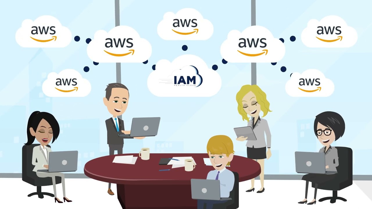 Achieve FedRAMP with IAM Health Cloud!