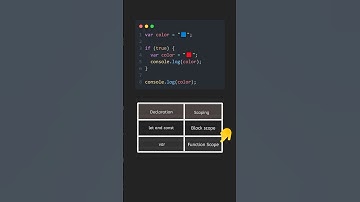 Why var ignores block scope in JS #javascript #coding #interview #frontend