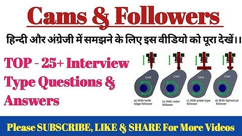 Cam and Follower || Interview type Questions & Answers || Mechanical Engineering ||Theory of Machine
