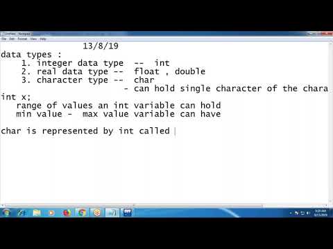 Min Max values of Char datatype