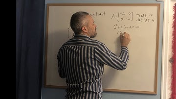 Phase Portrait of a stable proper node. Example 1