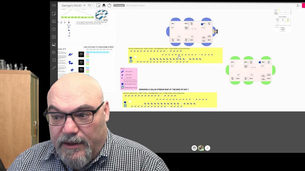 George's Dojo-9 - Engineers are the only ones to copy STANDARD Bills of Materials