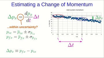 CBU PHYS 1104 - Collisions Lab 1 Introduction (Part 2)