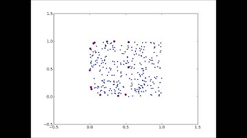 Animation of convex hull