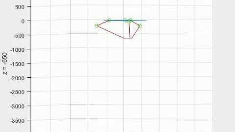 Delta Robot Circular Motion