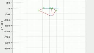 Delta Robot Circular Motion