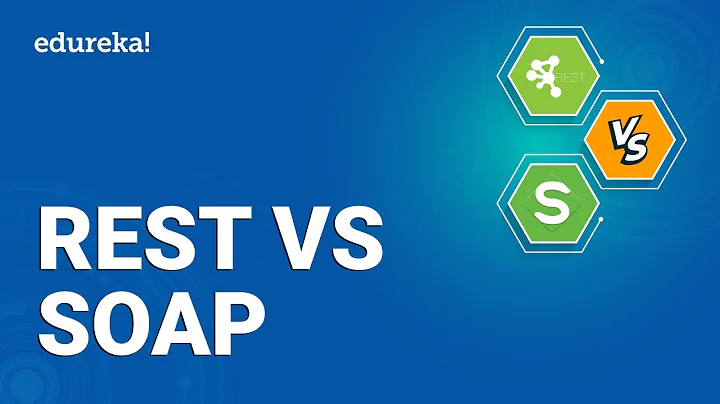 REST vs SOAP | Differences between SOAP and Rest Web Services | NodeJS Training | Edureka
