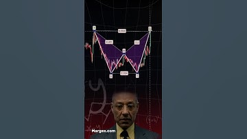 AMAZING Trading Pattern U Need To Know 😍📈 #trading #margex #crypto #strategy