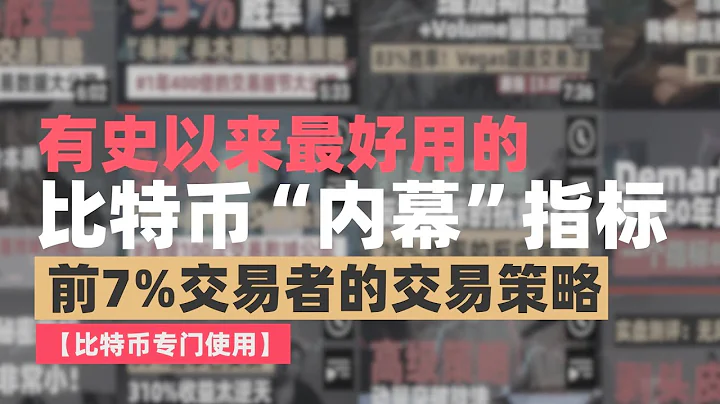 比特币“内幕”指标，有史以来最好用的五个比特币指标#btc#交易策略#指标 - 天天要闻