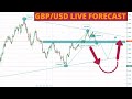GBP/USD Live Forecast With The Help of Pure Price Action  Trading Trick  Forex Strategy