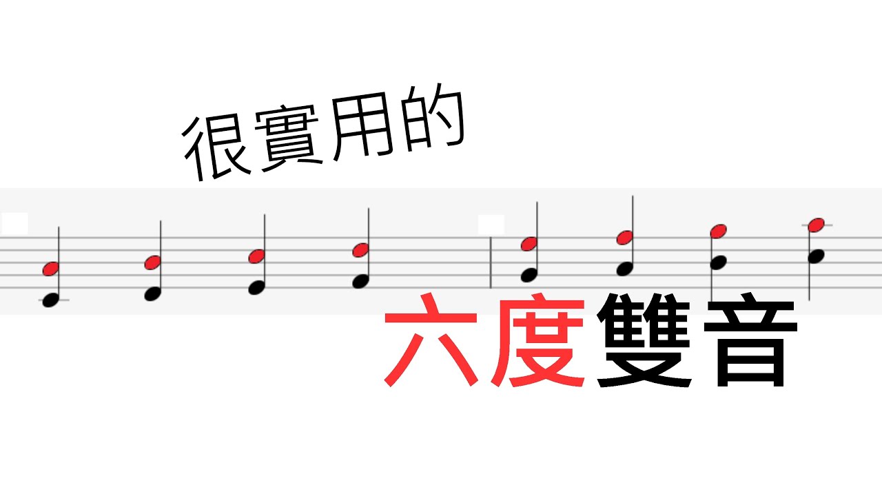 葉宇峻彈吉他#54 很實用的