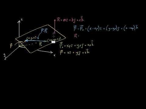 ნორმალური ვექტორი სიბრტყის განტოლებიდან