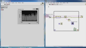 Crear un Programa Ejecutable  exe de Labview