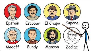 Every Infamous Criminal Mastermind Explained in Under 7 Minutes #americanhistory #unitedstates
