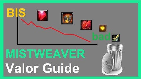 VALOR GUIDE for MISTWEAVERS - Don