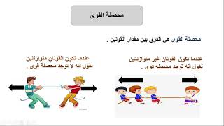 القوى المتوازنة القوى غير المتوازنة