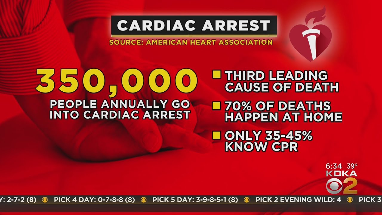 Do you know CPR? Experts explain the importance and how to learn quickly