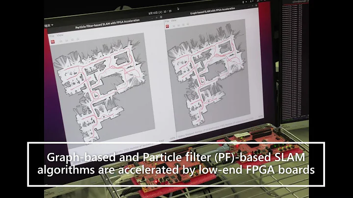 Accelerating Graph-Based and Particle Filter-Based SLAM Algorithms on PYNQ-Z2 FPGA Board (2021)