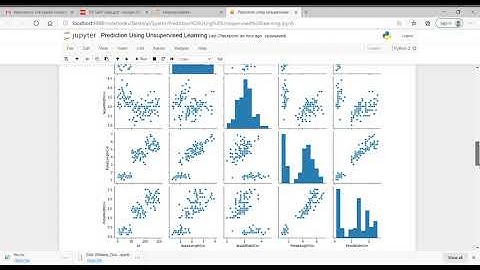 Prediction Using Unsupervised Learning