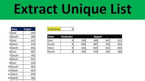 How to Extract Unique List Based on Criteria in Excel