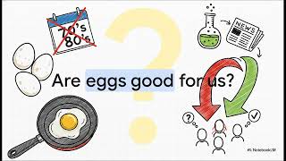 2nd Scientific Revolution