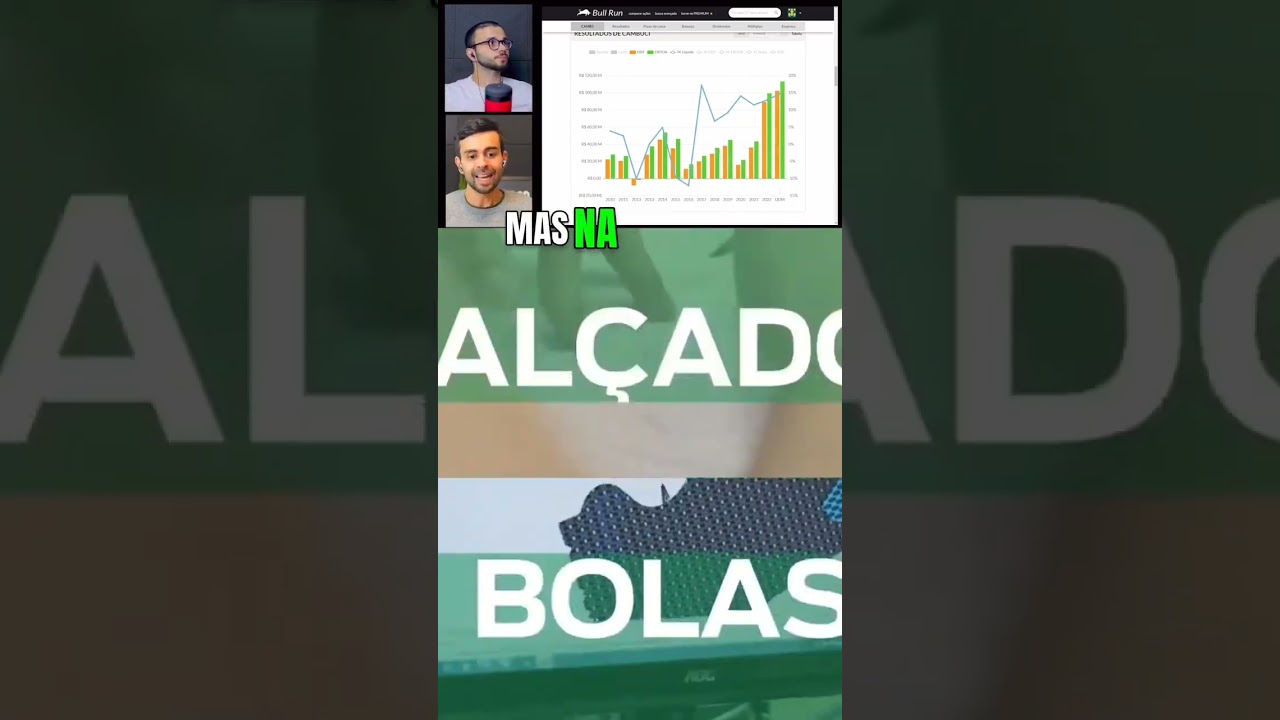 CAMB3 É A MELHOR AÇÃO DO SETOR? CAMBUCI VAI TER UM BOM 2T23?