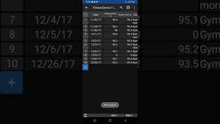 Create / Export table in PDF