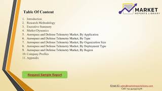 Aerospace and Defense Telemetry Market PPT