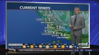 Daybreak Weather: Wednesday March 8