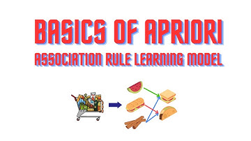 Basics of Apriori : Association Rule Learning Model